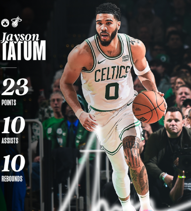 九游游戏中心-包含风云突变!波士顿凯尔特人今晚调整名单,NBA常规赛版图或变,目标明确,资深球员宣示担当的词条